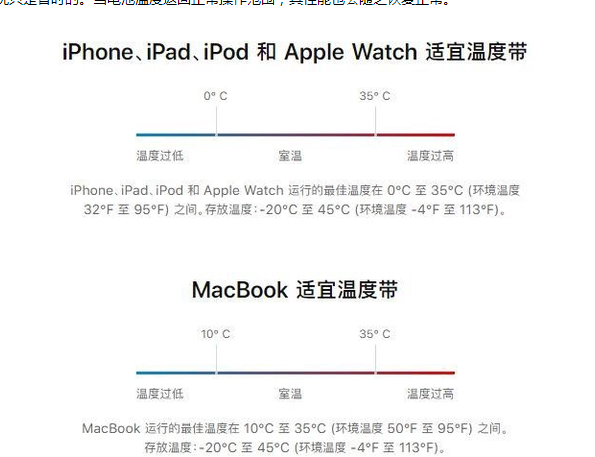 象州苹果13维修分享iPhone 13耗电越来越快怎么办 