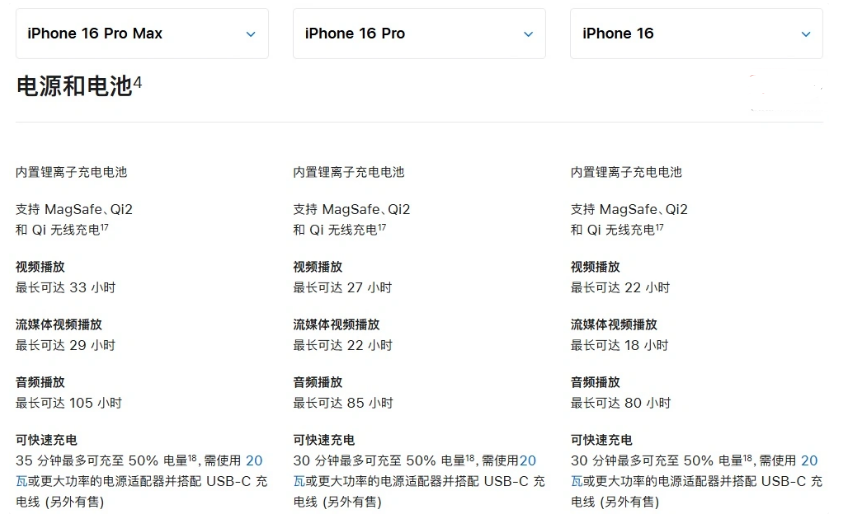 象州苹果手机维修分享 iPhone 16 目前实测充电峰值功率不超过 39W 